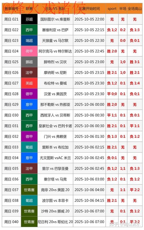 世界杯买球实时攻略解析