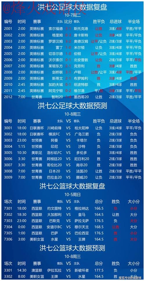 世界杯买球实时攻略解析