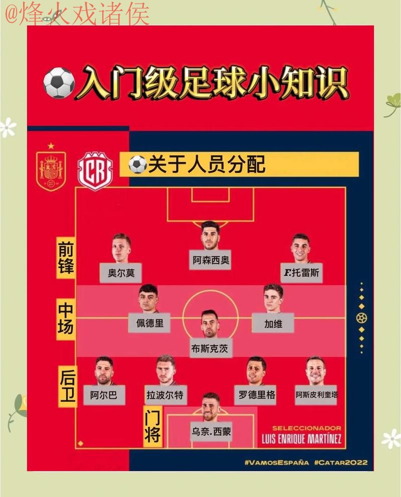 世界杯预测注册攻略：最佳策略指南