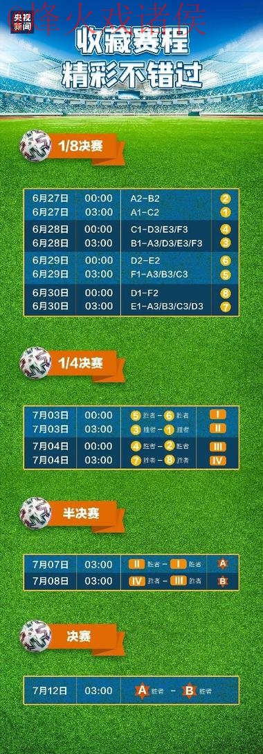 如何收看官方渠道提供的世界杯直播