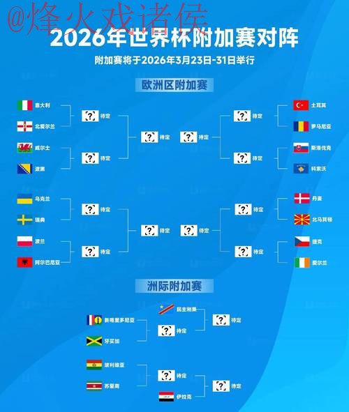 2026世界杯竞猜排行最佳推荐