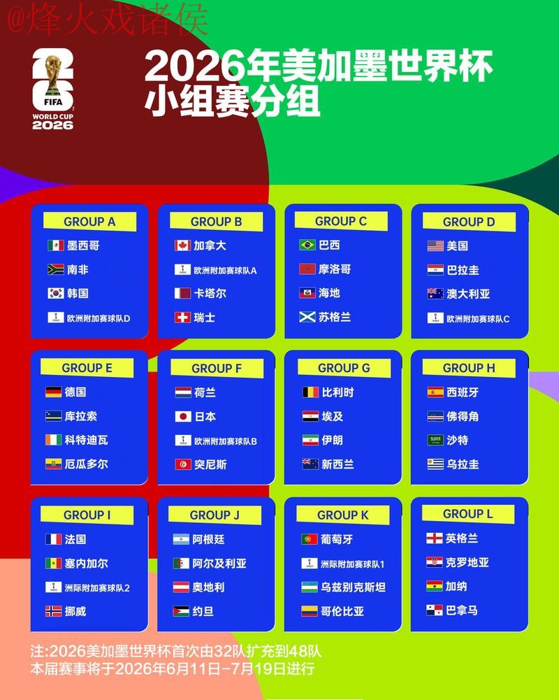 2026世界杯竞猜排行最佳推荐