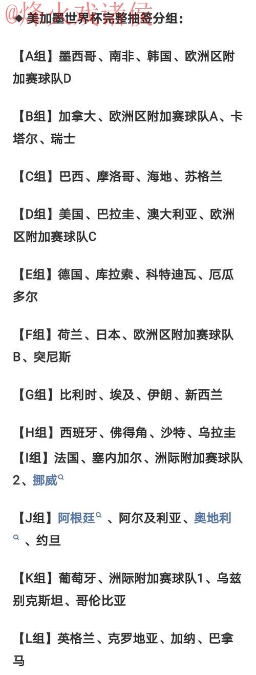 2026世界杯竞猜排行最佳推荐
