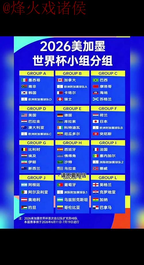 2026世界杯比分预测及稳定资讯网址 2026世界杯比分预测及稳定资讯网址